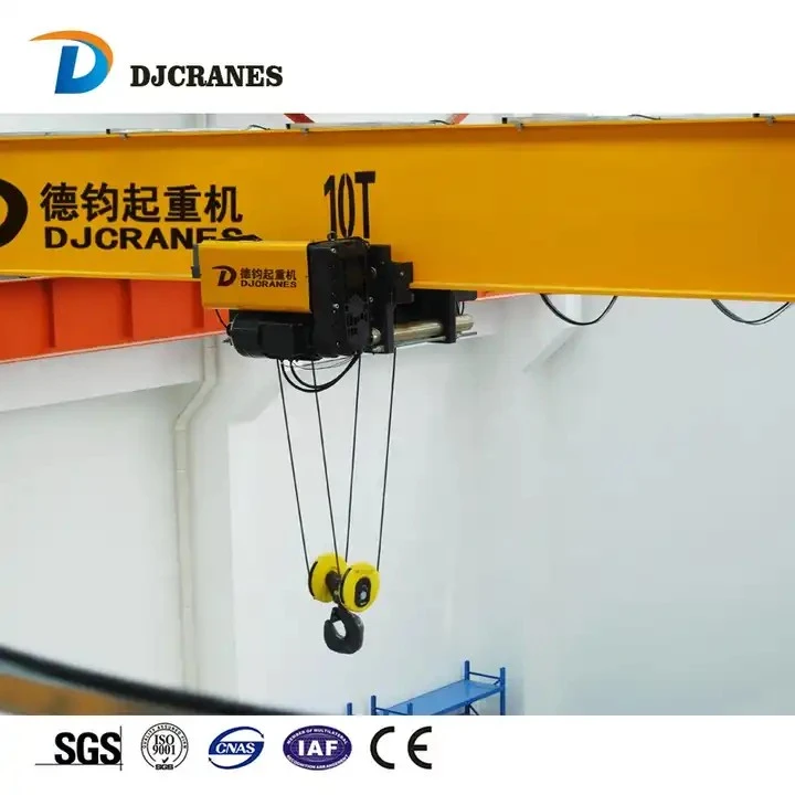 Hot Crane Manufacturers